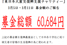 ★☆東日本大震災チャリティー募金★☆