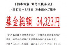熊本募金報告