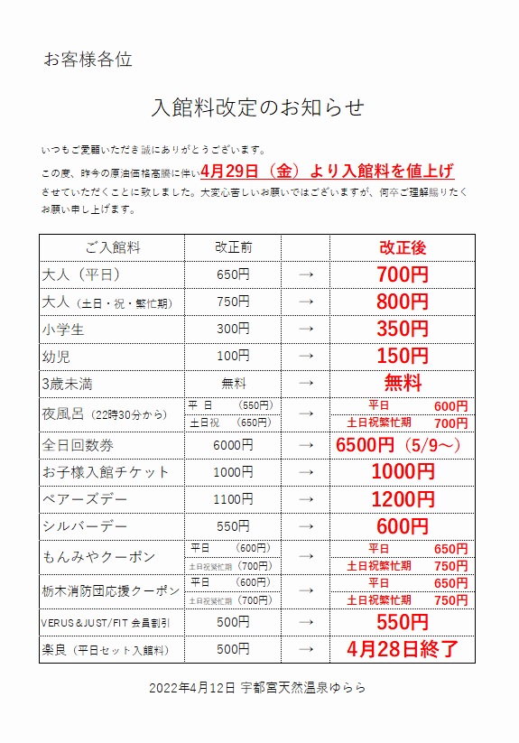 2022年4月29日～入館料値上げ